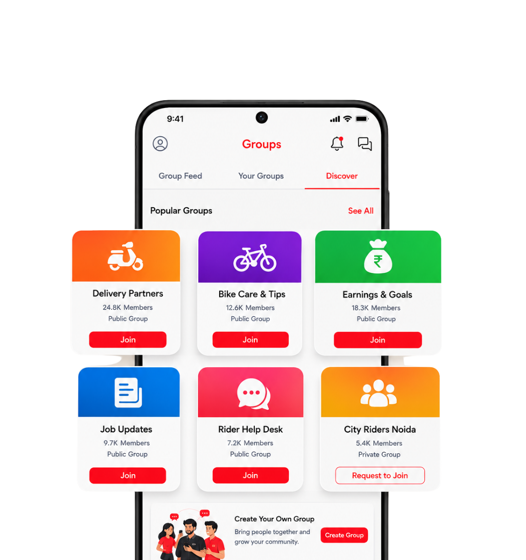 Discover Communities